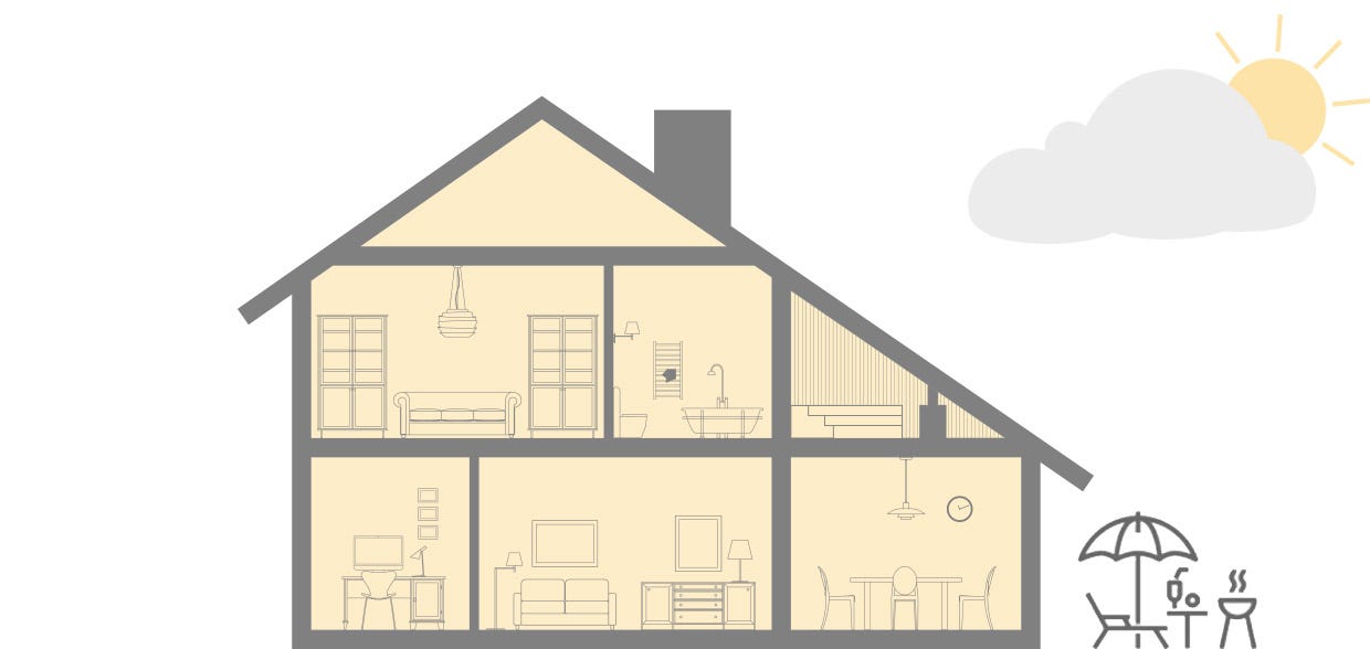 Diagram of the rooms of a house